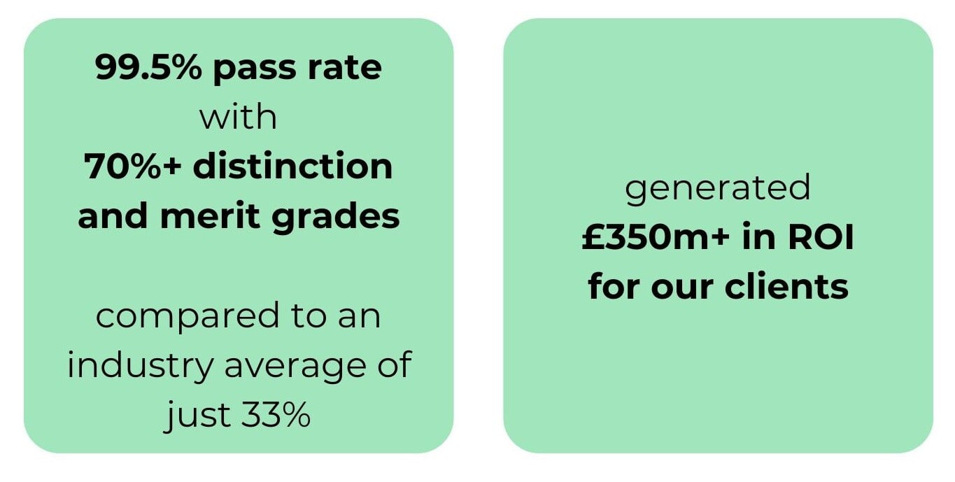 Talk to Us about Data & AI Apprenticeships