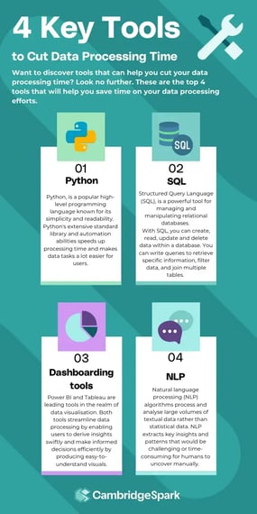Want to discover tools that can help you cut your data processing time Look no further. These are the top 4 tools that will help you save time on your data processing efforts